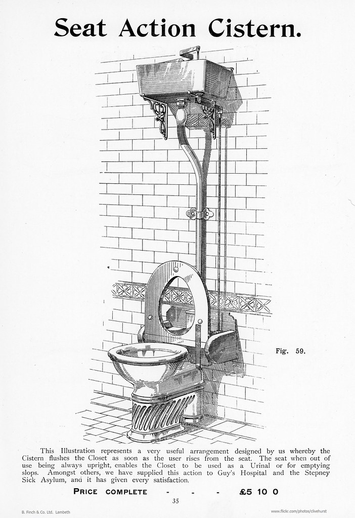 cistern fittings for ceramic